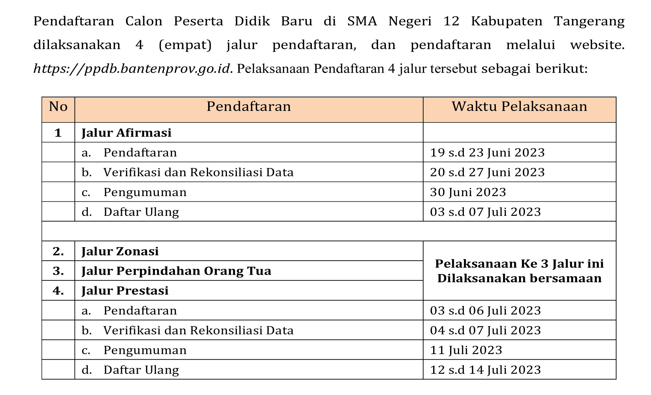 Juknis PPDB SMAN 12 KAB TANGERANG 2023 2024 1 copy